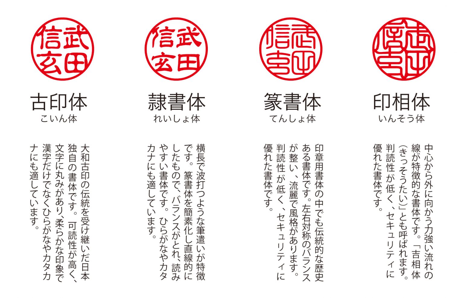 認印などでよく使われる「 古印体(こいんたい) 」や「 隷書体(れいしょたい) 」は、比較的読みやすいため、実印としての使用は避けるのが賢明です。